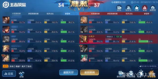 地下城私服-与勇士私服红眼宠物(地下城私服-与勇士私服——红眼宠物)489