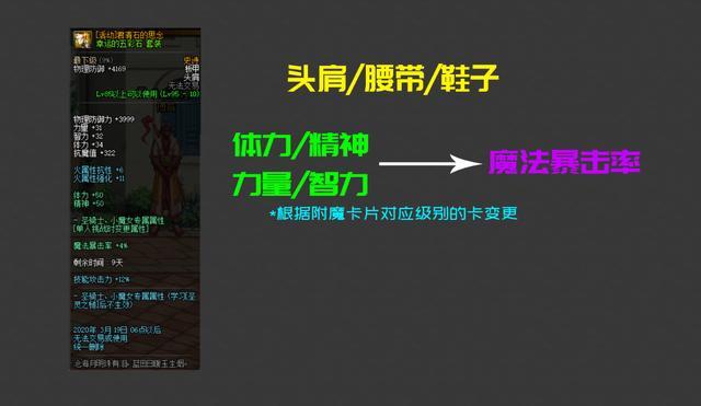 dnf私服逆天辅助631
